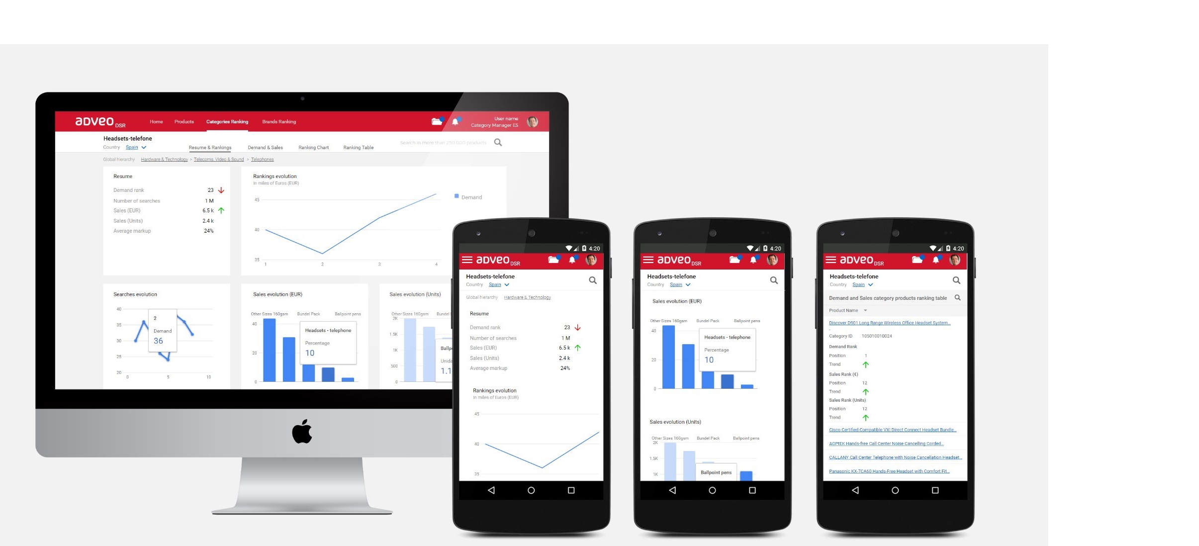 Business Analytics -- Business Analytics Business Analytics -- Business Analytics